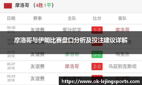 摩洛哥与伊朗比赛盘口分析及投注建议详解